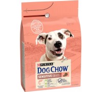 Dog Chow Sensitive cухой корм для собак с чувствительным пищеварением,..