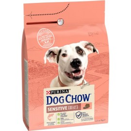 Dog Chow Sensitive сухий корм для собак з чутливим травленням, з лосос..