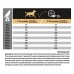 PRO PLAN  OPTIDERMA Medium Sensitive для взрослых собак пород с чувствительной кожей, лосось 14 кг  - фото 5