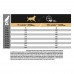 PRO PLAN  OPTIDERMA Medium Sensitive для взрослых собак с чувствительной кожей, с ягненком 3 кг  - фото 4