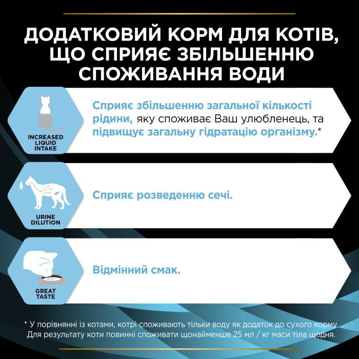 Вологий додатковий корм PRO PLAN Hydra Care для дорослих котів для збільшення споживання води та зниження концентрації сечі 85 г