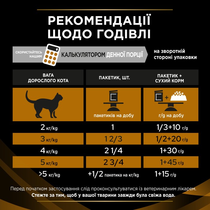 PRO PLAN  Veterinary Diets NF для кошек с патологией почек, лосось, 85 г упаковка 10 паучей