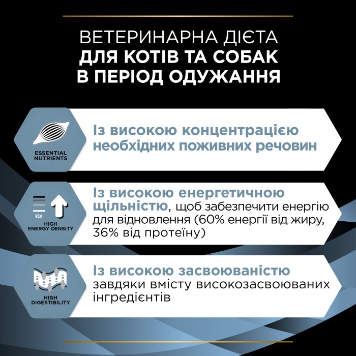 Purina Veterinary Diets CN Convalescence Вологий корм для котів та собак при одужанні 0,195 кг