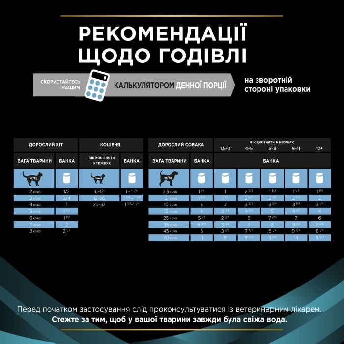 Purina Veterinary Diets CN Convalescence Вологий корм для котів та собак при одужанні 0,195 кг