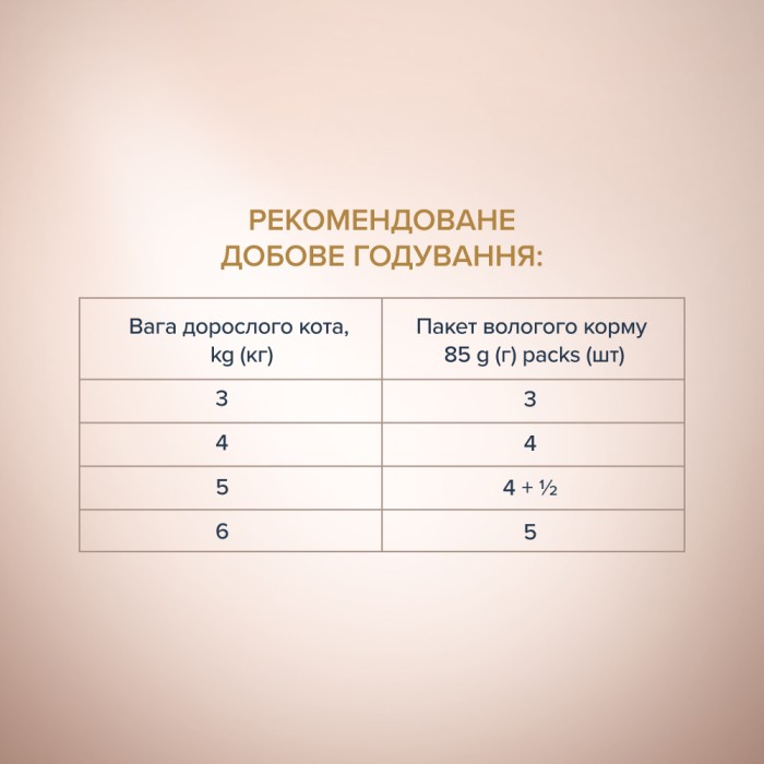 Вологий корм Club 4 Paws (Клуб 4 лапи) Selection, для дорослих котів, зі смужками індички в крем-супі з моркви, 85 г