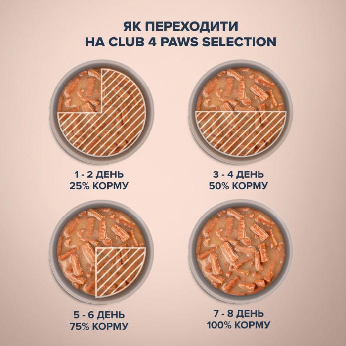 Вологий корм Club 4 Paws (Клуб 4 лапи) Selection, для дорослих котів, зі смужками яловичини в крем-супі з брокколі, 85 г