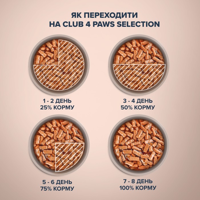 Вологий корм Club 4 Paws (Клуб 4 лапи) Selection, для дорослих котів, зі смужками кролика в соусі, 85 г