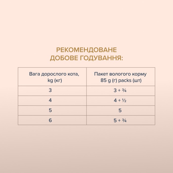 Вологий корм Club 4 Paws (Клуб 4 лапи) Selection, для дорослих котів, зі смужками курки в соусі, 85 г