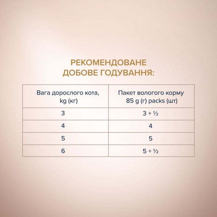 Вологий корм Club 4 Paws (Клуб 4 лапи) Selection, для дорослих котів, зі смужками кролика в соусі, 85 г