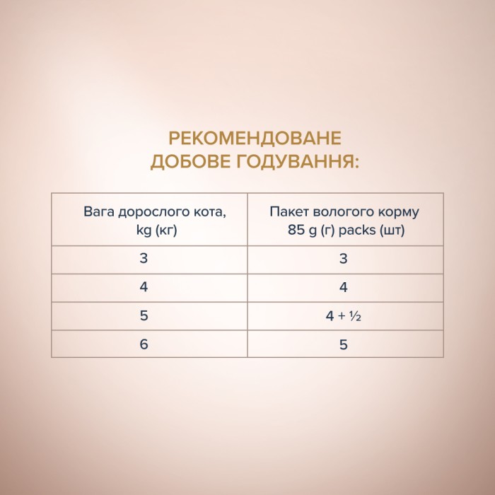 Вологий корм Club 4 Paws (Клуб 4 лапи) Selection, для дорослих котів, зі смужками яловичини в крем-супі з брокколі, 85 г