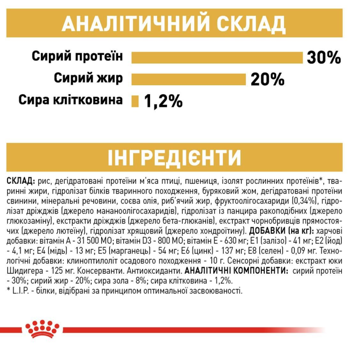 Royal Canin FRENCH BULLDOG PUPPY сухой корм для щенков (птица) 1 кг