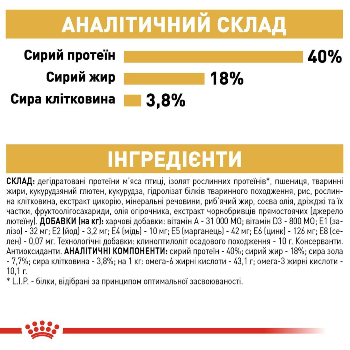 Royal Canin BENGAL ADULT сухой корм для кошек (птица) 2 кг