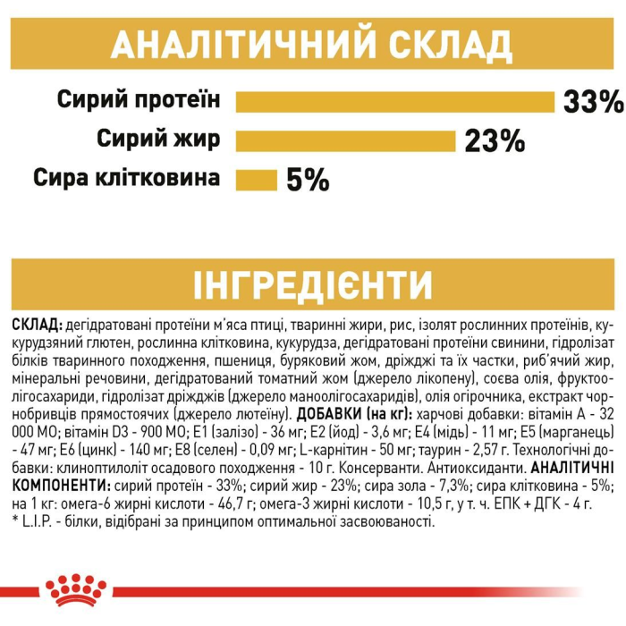 Royal Canin SPHYNX ADULT сухий корм для котів (птиця) 2 кг
