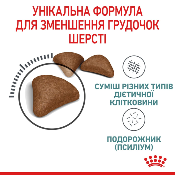 Royal Canin HAIRBALL CARE сухой корм для кошек (птица) 10 кг