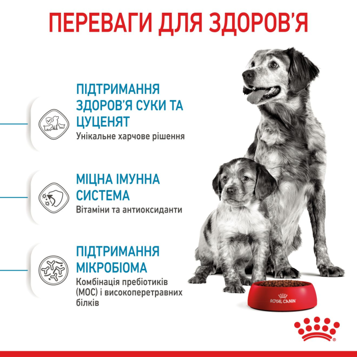 Royal Canin MEDIUM STARTER сухой корм для щенков (птица) 1 кг