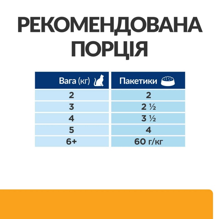 Влажный корм для кошек Hill’s PRESCRIPTION DIET c/d, уход за мочевыделительной системой, с лососем, пауч, 85 г