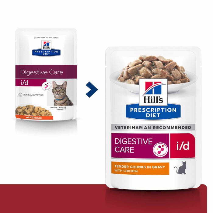Пауч Hills Feline i/d Chicken (курка) при захворюваннях ШКТ, панкреатиті, діареї 85г