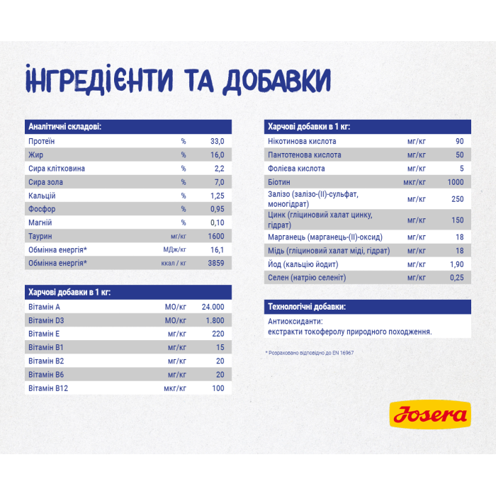 Josera Daily Cat - корм Йозера Дейли Кэт- для домашних кошек живущих во дворе, беззерновой с птицей, 10 кг