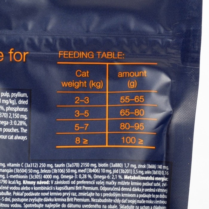 Brit Premium Cat Indoor для домашних кошек