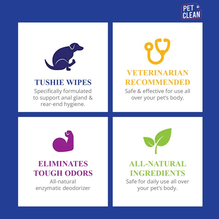 Салфетки влажные Pet Clean PET TUSHIE WIPES гипоаллергенные для домашних животных с ароматом Алоэ Вера 50 шт