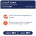 Club 4 Paws Premium "З лососем" Корм для дорослих котів, 2 кг  - фото 3
