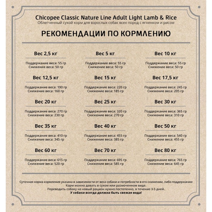 Сухой корм для котов Chicopee HNL Cat Hair & Skin Adult с лососем, птицей и печенью 8 кг