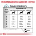 Корм для взрослых собак ROYAL CANIN SKIN CARE ADULT SMALL DOG ​​2.0 кг  - фото 6