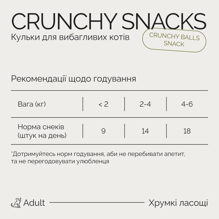 Хрумкі ласощі Savory Cats Snacks Crunchy Balls для вибагливих котів, кульки з котячою м'ятою, 60 г
