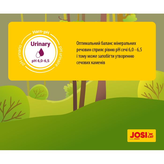 JosiCat Sterilised Classic - сухий корм для дорослих стерилізованих кішок 0,65 кг