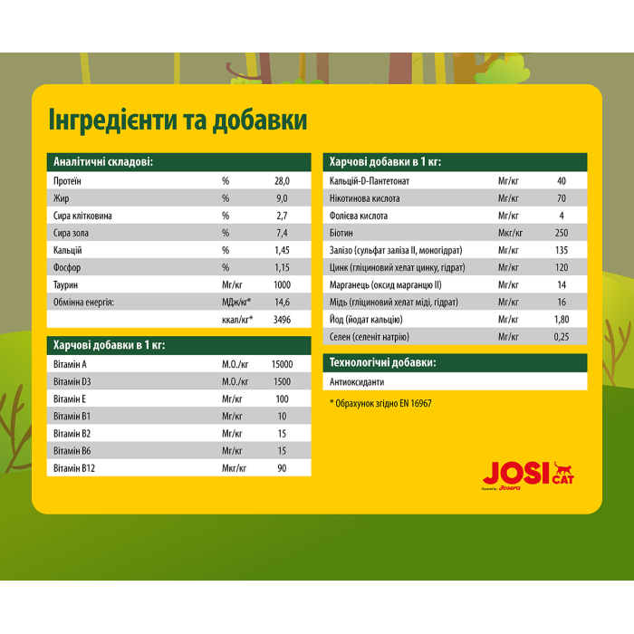 JosiCat Crunchy Chicken - сухий корм для дорослих кішок, м'ясо птиці, 10 кг