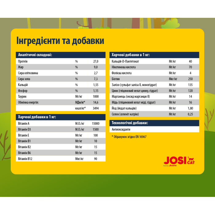 JosiCat Crispy Duck - сухой корм для взрослых кошек, утка,  0,65 кг