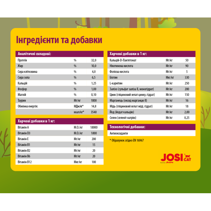 JosiCat Sterilised Classic - сухий корм для дорослих стерилізованих кішок 10 кг