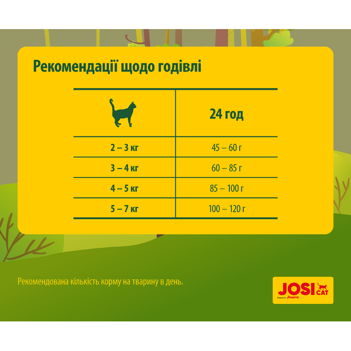 JosiCat Crunchy Chicken - сухой корм для взрослых кошек, мясо птицы,  0,65 кг