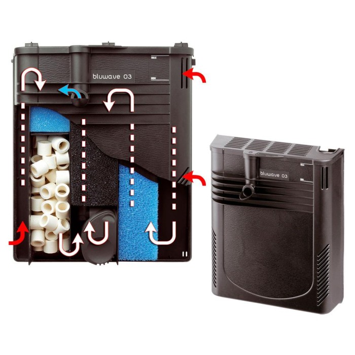 Ferplast Capri 80 Аквариум стеклянный с LED-освещением, белый 80 x 31,5 x h 46,5 cm - 100 л