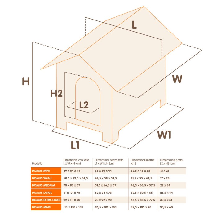 Ferplast  DOMUS EXTRA LARGE   деревянная будка .  92 x 111,5 x h 90 cm