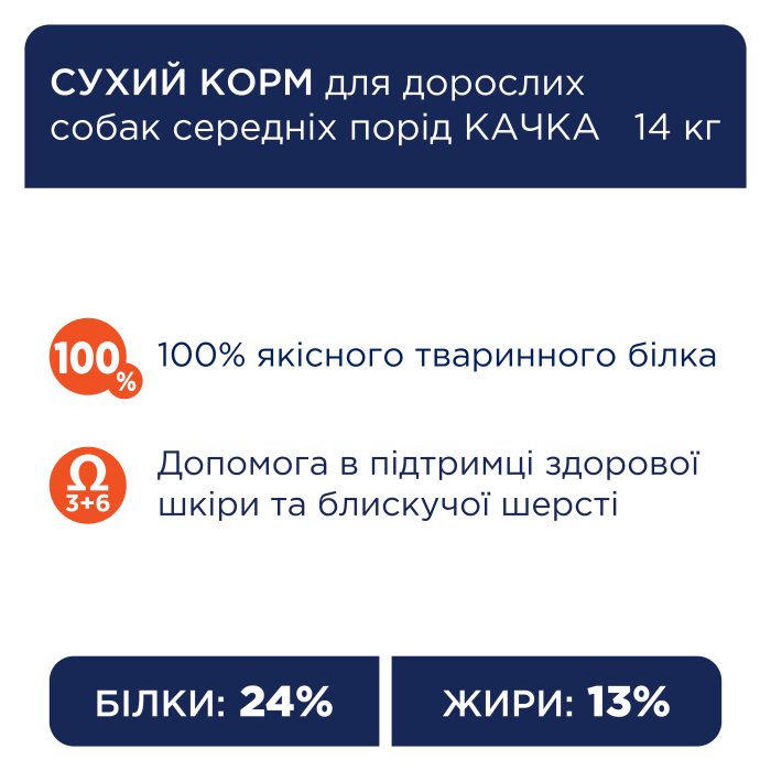 Корм Club 4 Paws для собак середніх порід качка 2 кг