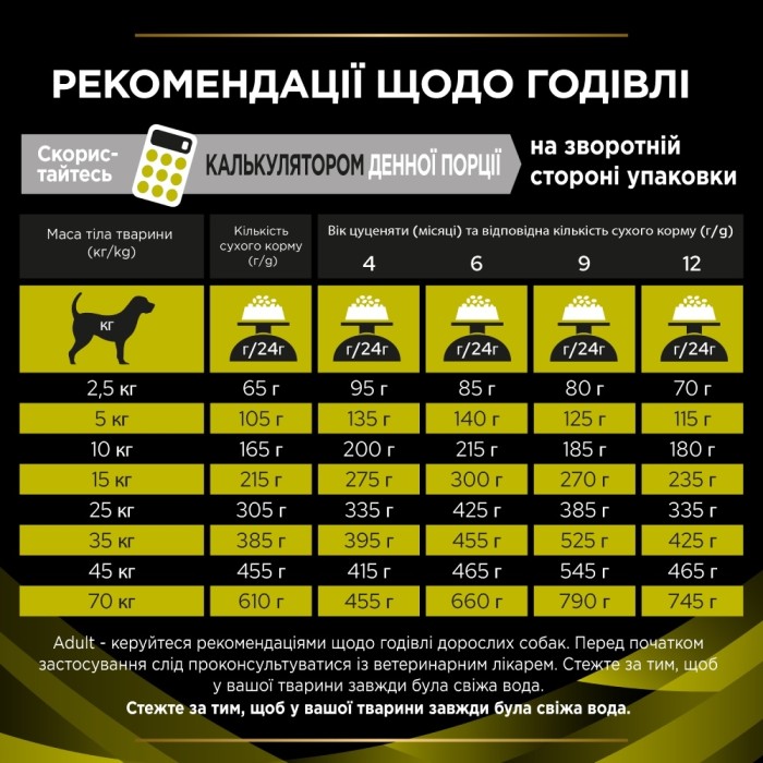 Сухой диетический корм PRO PLAN VETERINARY DIETS Hepatic, для поддержания функции печени при хронической печеночной недостаточности, 3 кг