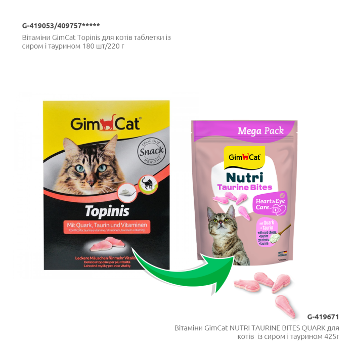 Вітаміни GimCat NUTRI TAURINE BITES QUARK для котів із сиром і таурином 425г