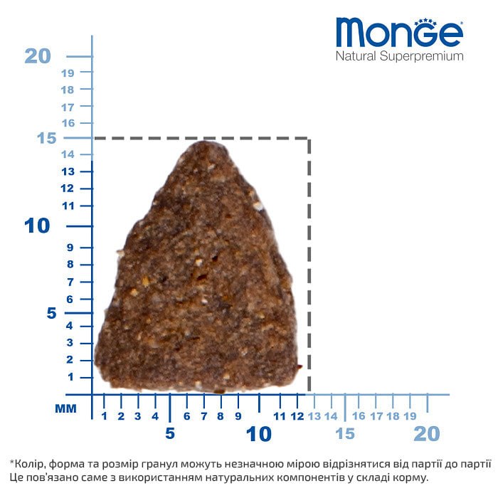 MONGE SPECIALITY LINE ALL BREEDS ADULT HYPOALLERGENIC SALMONE & TUNA Гіпоалергенний корм з лососем та тунцем для дорослих собак усіх порід, 2,5 кг