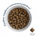 Home Food Корм DOG ADULT MEDIUM/MAXI Беззерновий гіпоалергенний «М'ясо качки з нутом» (1,6 кг)  - фото 2