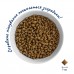 Home Food Корм CAT ADULT беззерновий гіпоалергенний стерелізовне Качка та груша (1,6 кг)  - фото 3