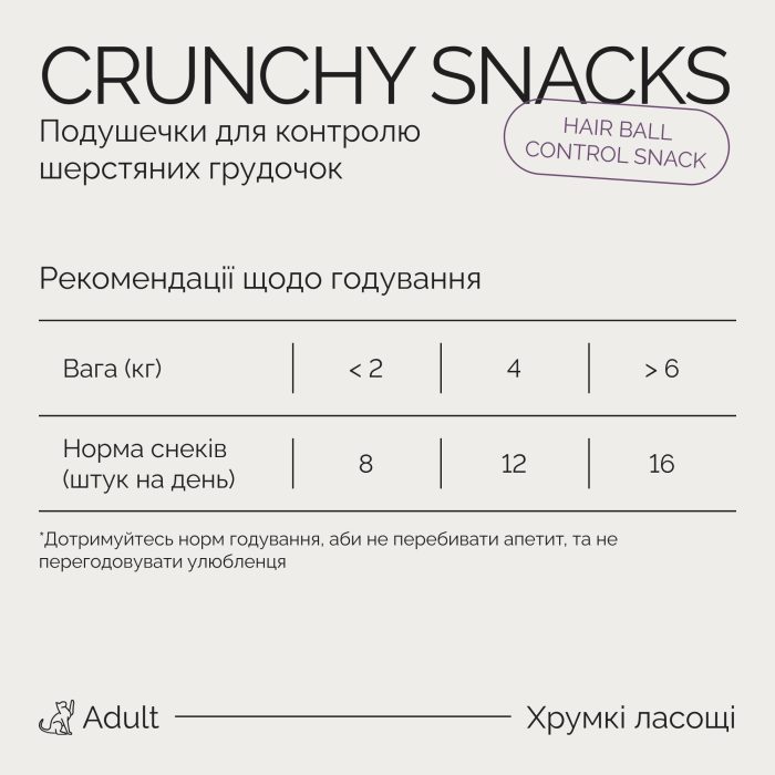 Savory Cats Snacks Pillows Hairball Control хрумкі подушечки для виведення шерсті для котів 180 г