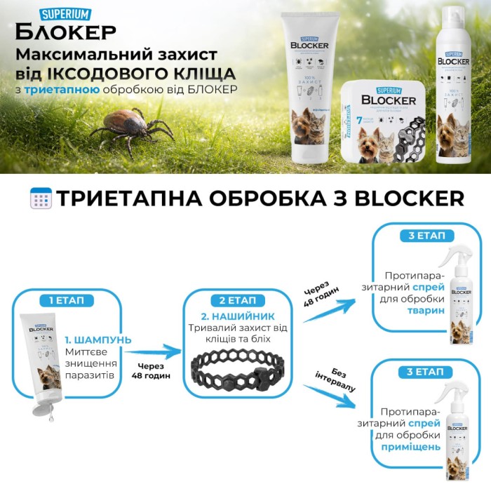 СУПЕРИУМ  спрей для собак и кошек, 200 мл