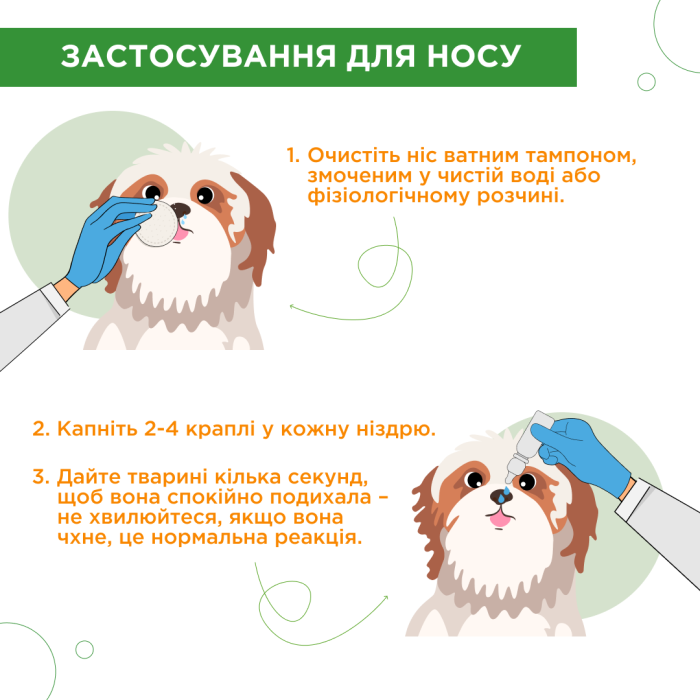 Анавірин каплі очні та назальні для тварин, 10 мл, MODES