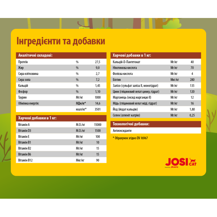 Josera JosiCat Tasty Beef - корм Йозера для дорослих кішок 10 кг
