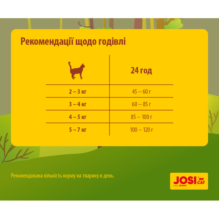 Josera JosiCat Tasty Beef - корм Йозера для дорослих кішок 10 кг