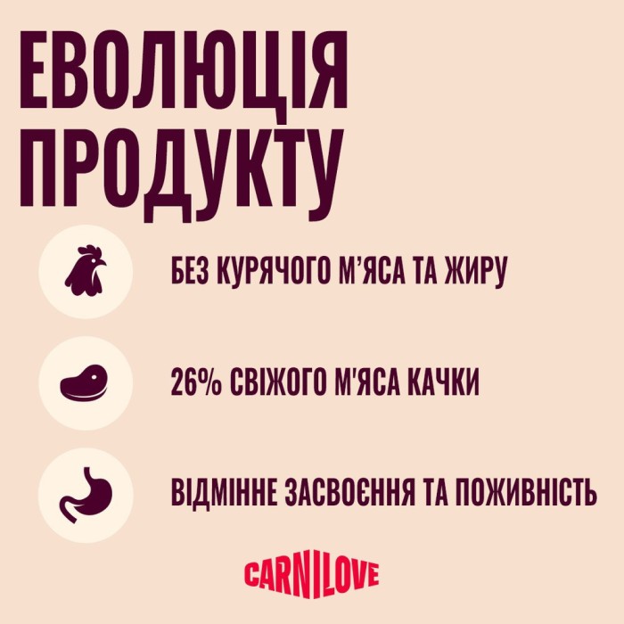Корм сухий Carnilove Active Duck & Pheasant Sterilised для стерилізованих котів качка і фазан 2 кг
