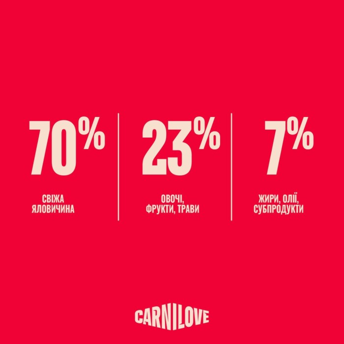 Корм сухий Carnilove True Fresh Beef Sterilised для стерилізованих котів яловичина 6 кг