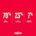 Корм сухий Carnilove True Fresh Beef Sterilised для стерилізованих котів яловичина 6 кг  - фото 6