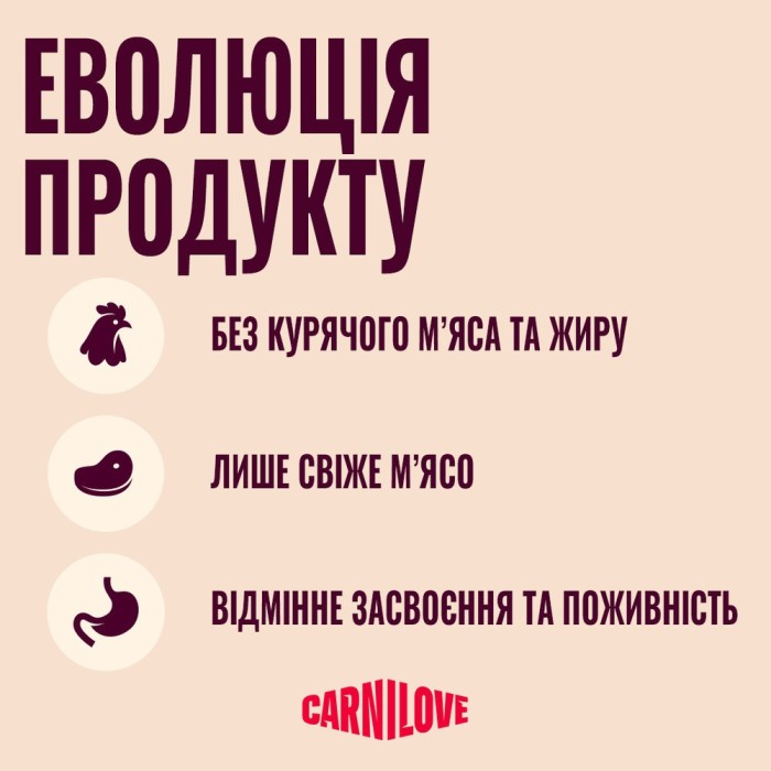Корм сухий Carnilove True Fresh Duck для собак качка 1,5 кг